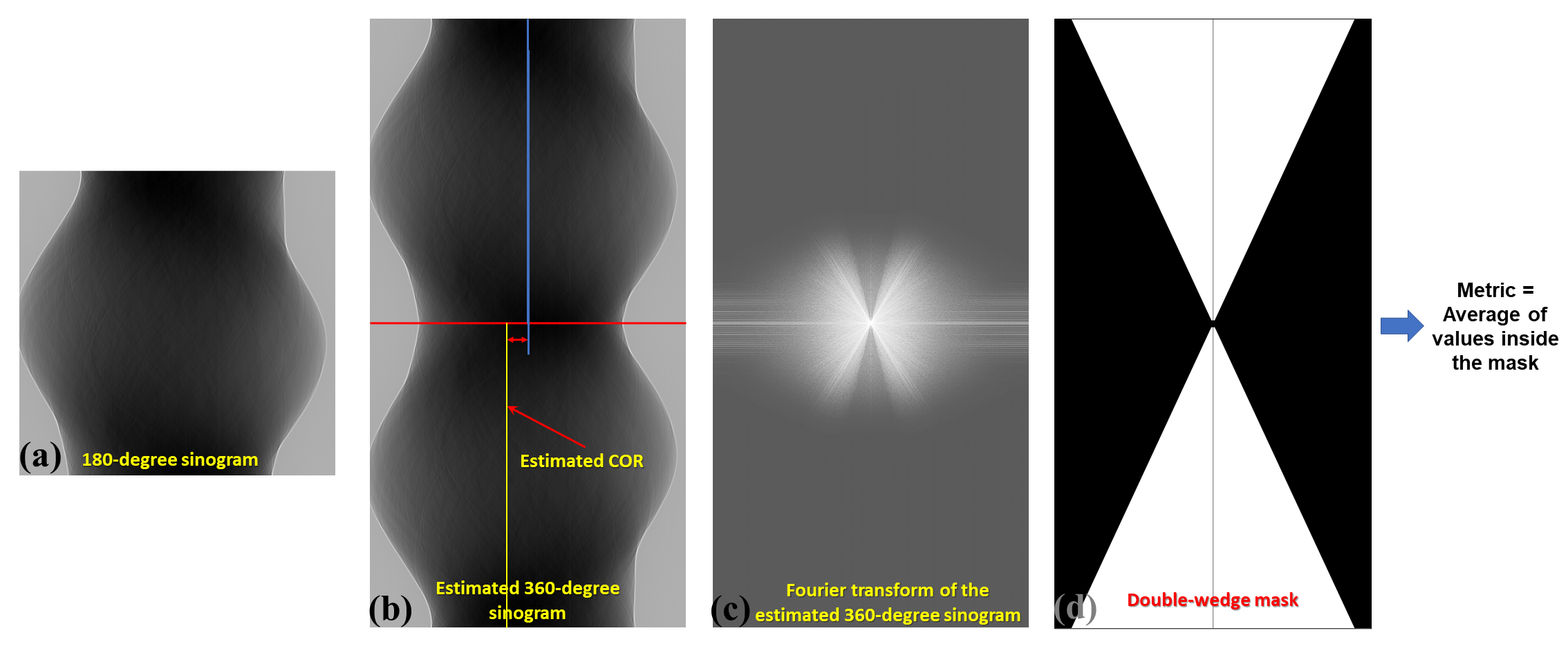 ../../../_images/vocentering.png